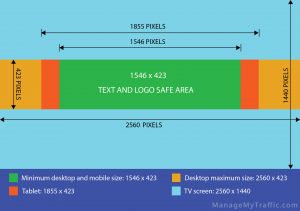 How To Upload Videos To YouTube In The Perfect Sizes-Step by Step