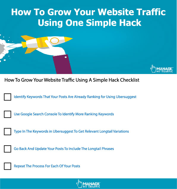 How-to-grow-website-traffic-Checklist